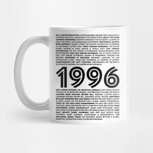 Celebrate '96: Exclusive Birthday Collection Inspired by Iconic Moments of 1996 Mug